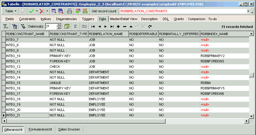 the database experts Doc/System objects RDB$, MON$, IBE$